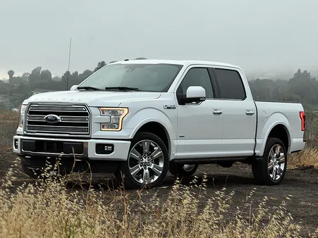 Finding the Perfect Ford F-150 for Sale